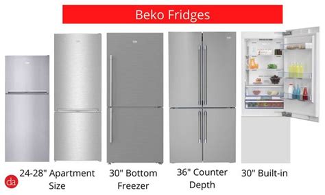 are beko appliances good quality
